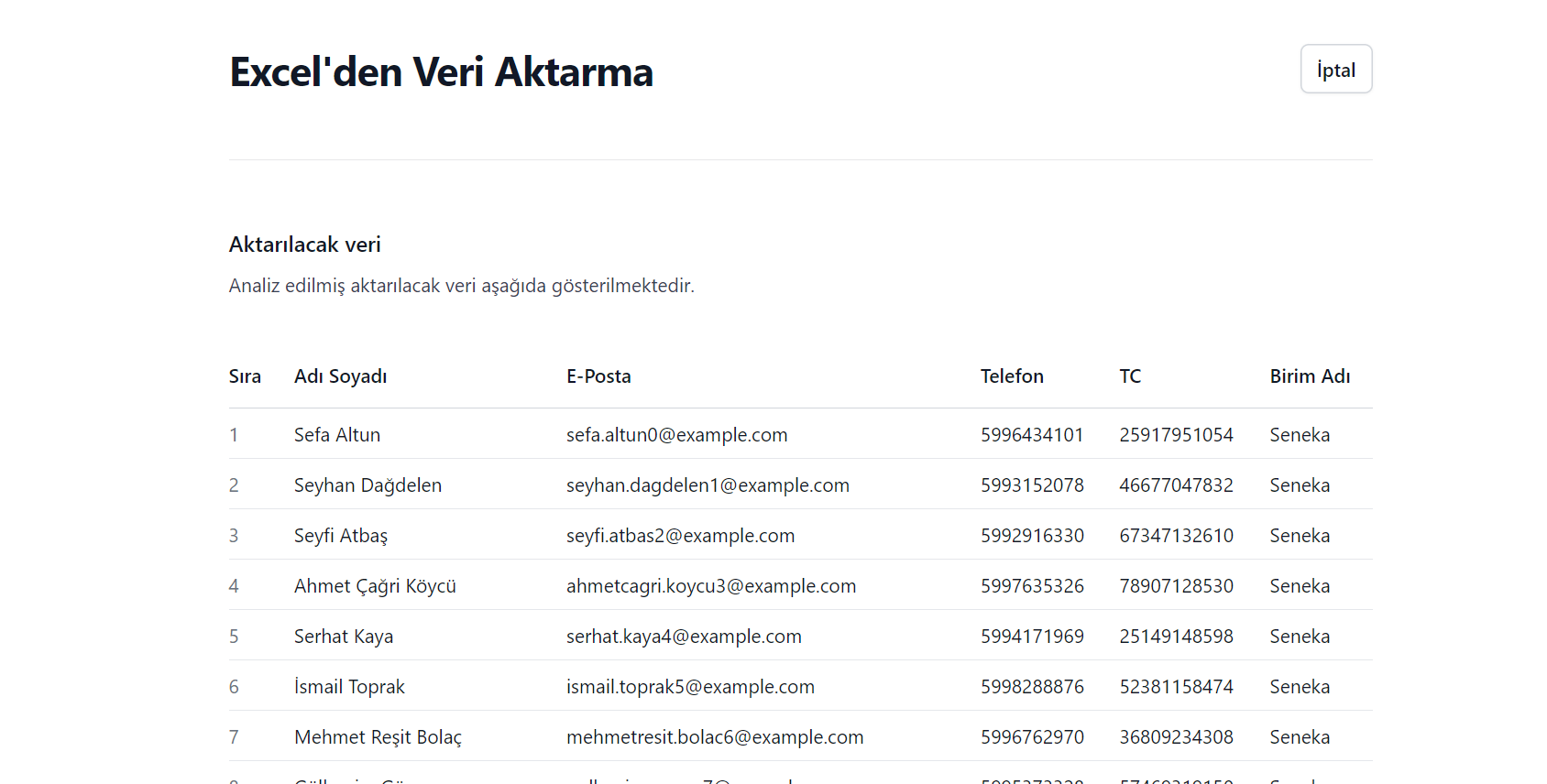 BordromCepte | Dijital Bordro İmza ve Onaylama Platformu